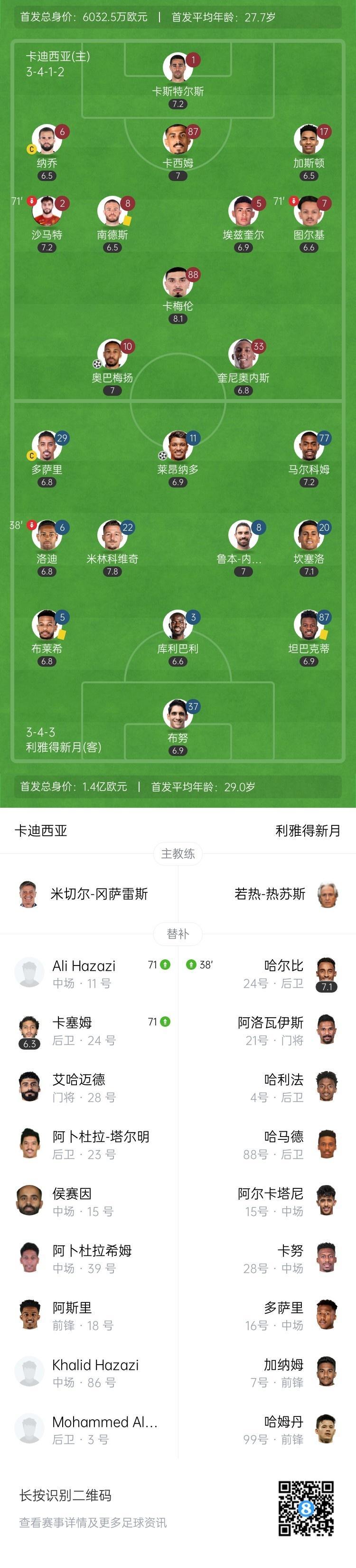 J9九游会关于转会期里昂调整名单以备社区盾，刷新队史纪录环节打磨，球迷炸锅，轮换策略成焦点的信息